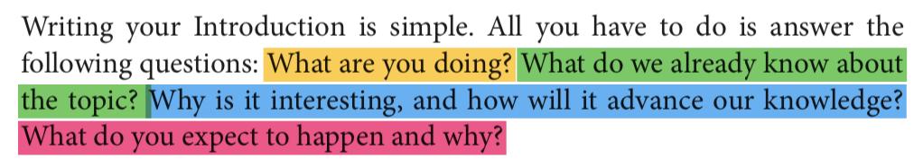 apa格式的论文前言怎么写,apa格式论文需要引言和摘要吗