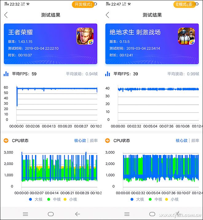 感受iqoo的魅力吧,iqoo性能价格比
