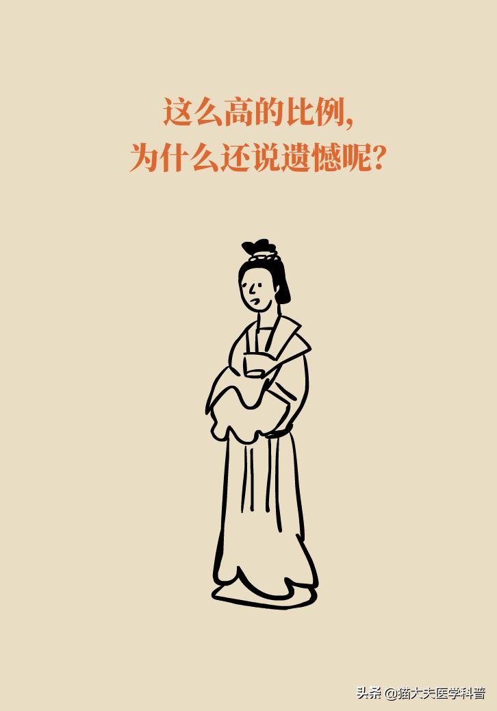 明星吃花胶,花胶的功效与作用排行榜