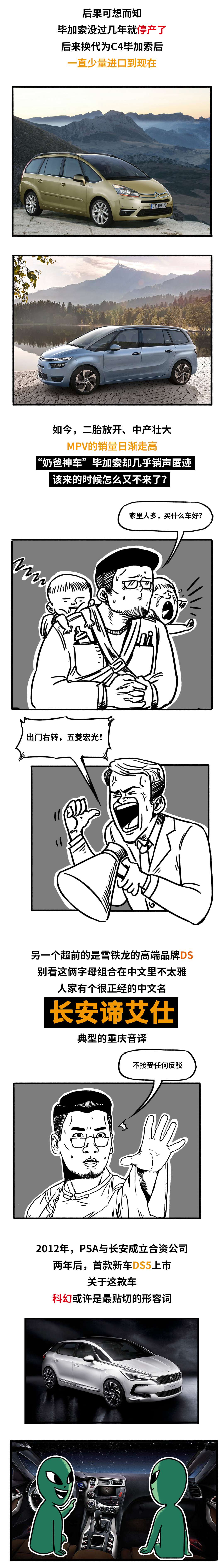 法系车为啥在中国凉透了?我们找到了法系车的4大病症!