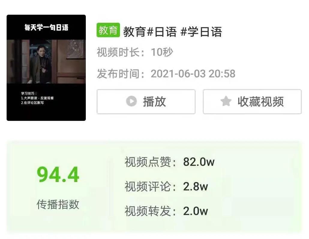 3条视频抖音涨粉213w，这些低粉账号用了什么“吸粉*法大**”？