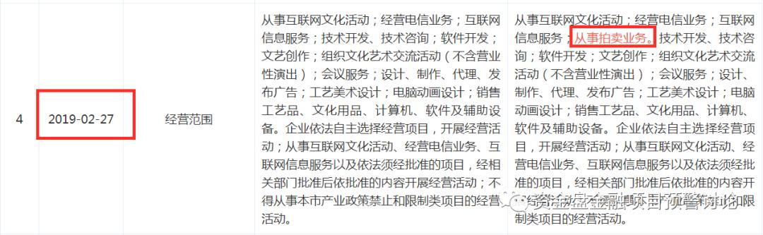 翰墨千秋拍卖平台骗局,翰墨千秋清退文件