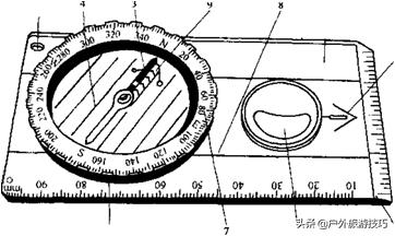 指北针使用方法定向越野,指北针使用教程定向越野