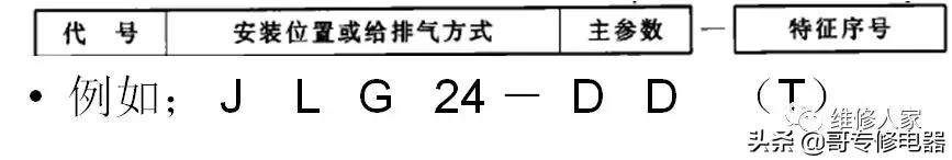 十大燃气壁挂式锅炉,海尔燃气壁挂锅炉使用教程
