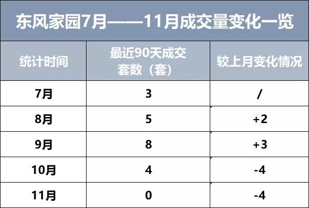 无锡安置房下跌是真的吗,无锡安置房价格暴跌