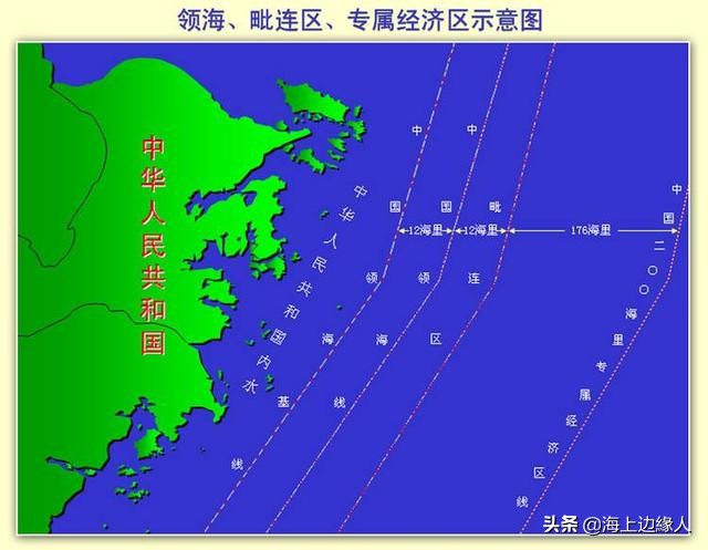 领海与海域有何区别,领海毗连区和专属经济区示意图