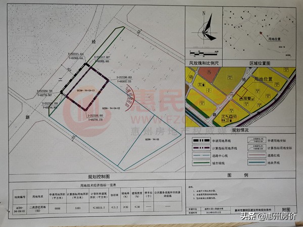 惠州一季度房子成交,惠州2020年商住地成交明细表