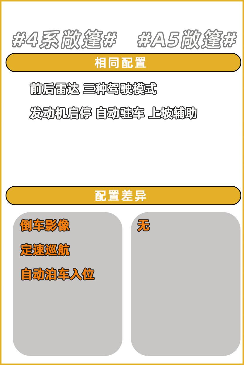 开奥迪a5敞篷撩妹,a5敞篷车和宝马4系怎么选择