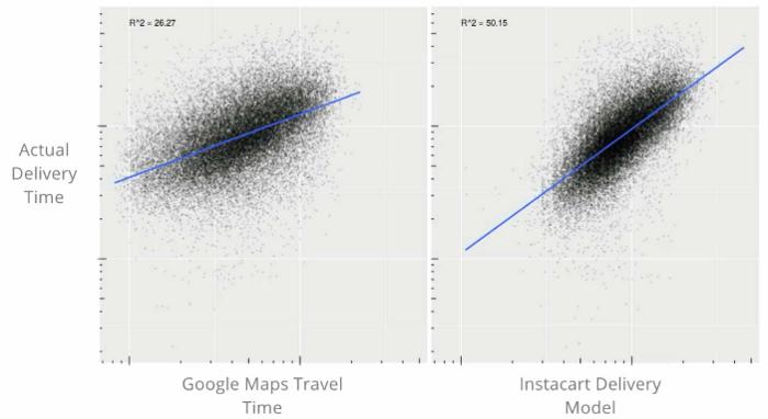 百分之90都是回头客怎么办,百分之九十的顾客都是回头客