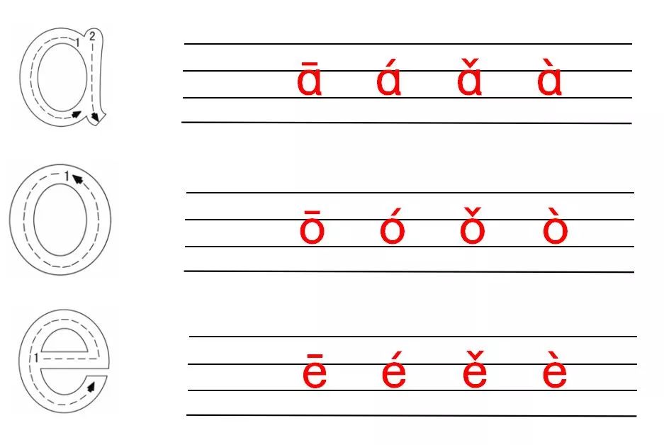 小学语文基础汉语拼音练习及答案,小学语文汉语拼音速成手册