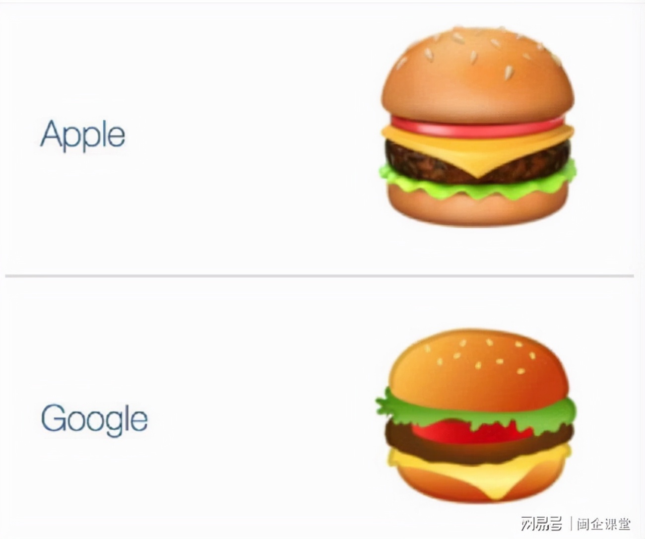 美式手作汉堡小店开店成本,手作汉堡有前景