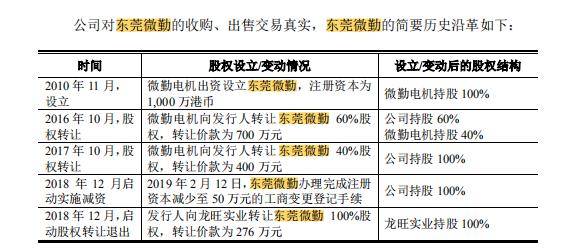 华立科技2021年营收,华立科技能涨多少