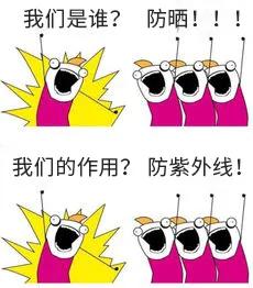 热度最高的防晒测评,看看有你的同款吗?