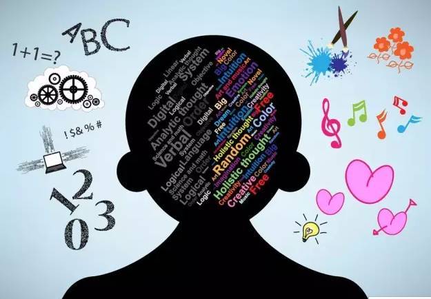 开发右脑到底是开发什么?有什么好处,家长一定要看看