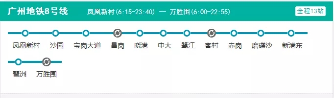 2019广州租房推荐,广州租房有什么技巧