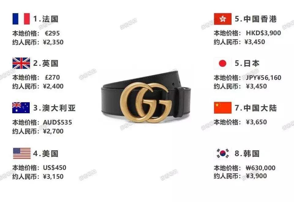 旅行值得购入的奢侈品包,旅游必备的十件奢侈品包