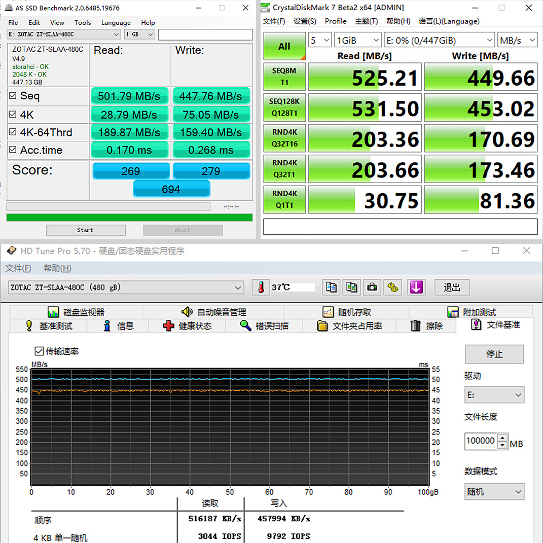 疫情复工后的报复性消费,复工后的报复消费