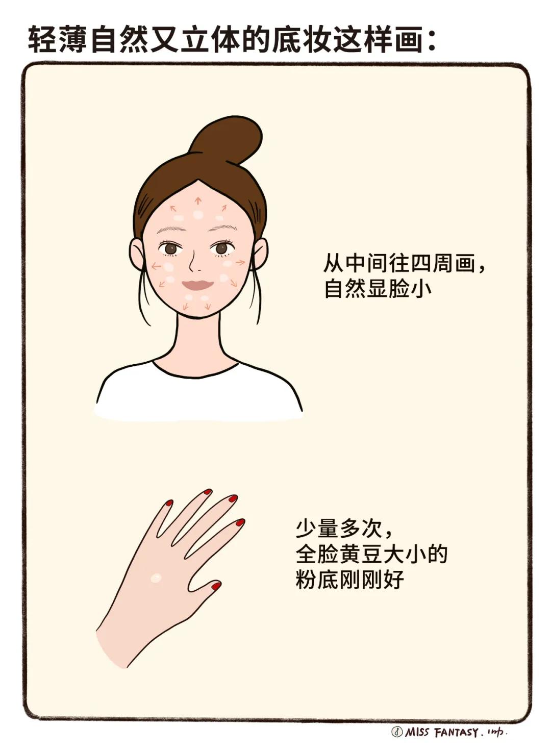 不会化妆怎么办简单又好看,不会化妆怎么速成