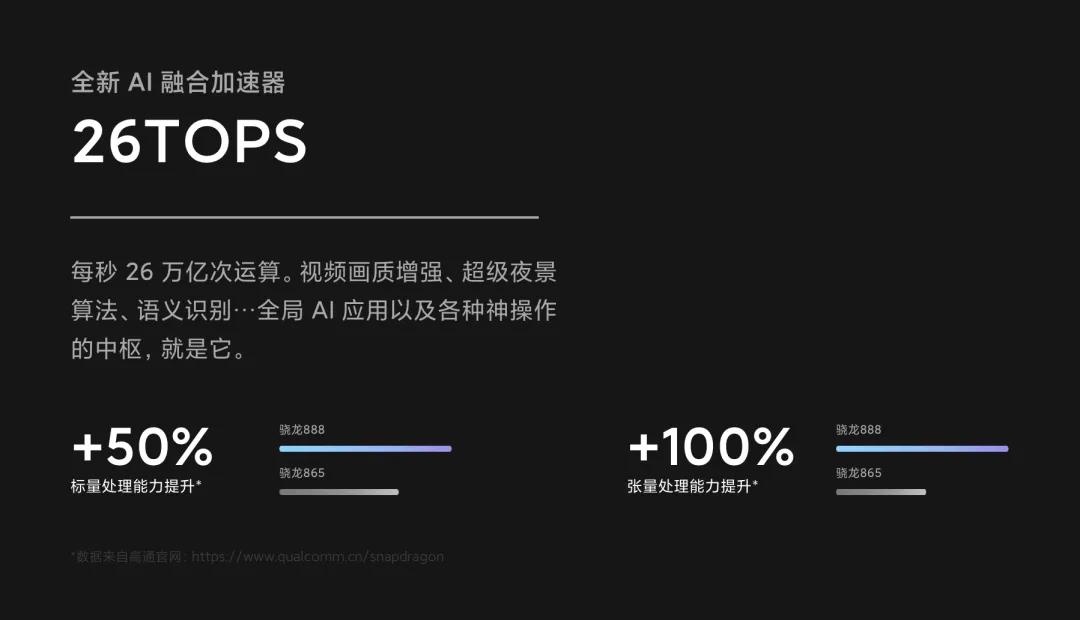 小米11怎么打开一亿像素,小米11屏幕欣赏