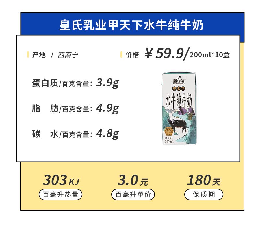 喝了宝藏奶茶,喝了来自19省的46款小众牛奶