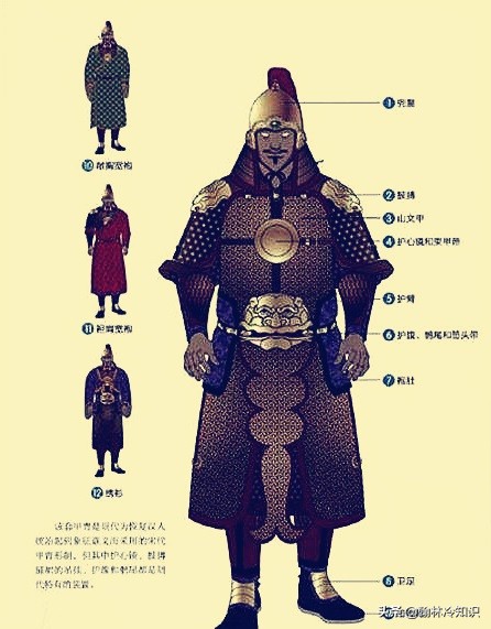 努尔哈赤酒业加盟费,努尔哈赤凭什么靠十三副铠甲起家