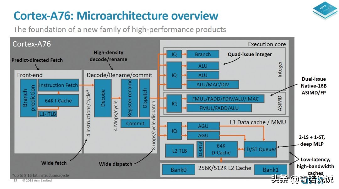 怎么选购手机的最佳配置,选购一款手机时需要注意哪些参数