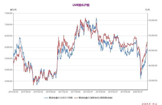 阿尔法股市最新行情,阿尔法股票最新行情
