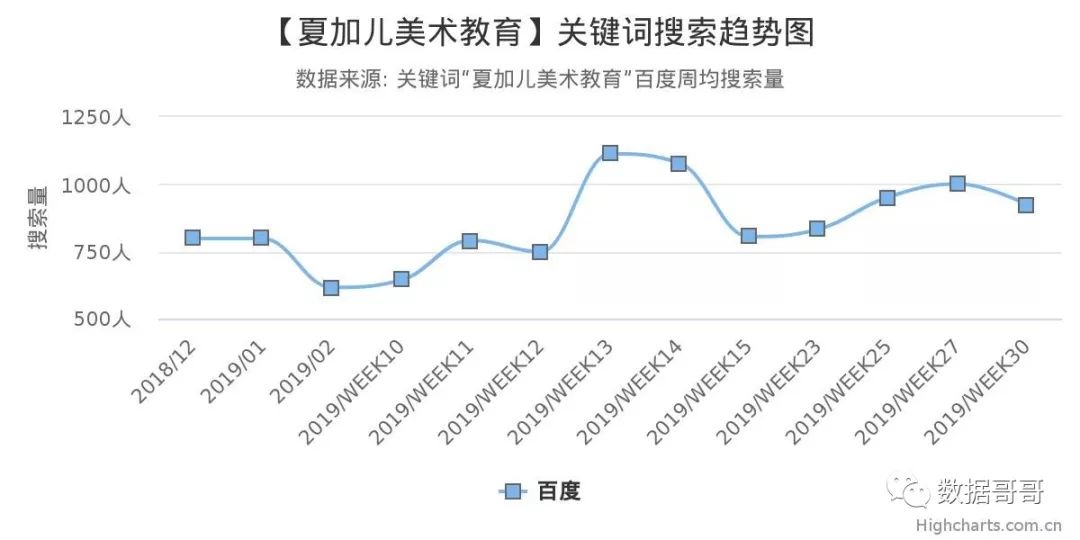 品牌教育辅导机构加盟,教育机构加盟品牌