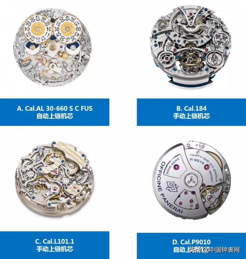 手表机芯知识科普书,手表机芯基础知识