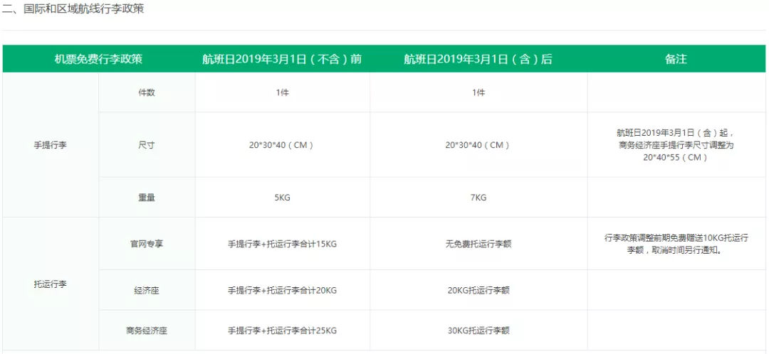 春秋航空注意事项及携带物品大全,廉航怎么坐