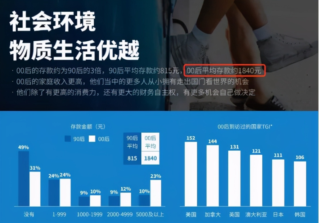 为「Z世代」量身打造的美食休闲一条街，“C位出道”妥妥的