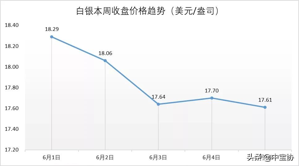 疫情影响珠宝清仓,tiffany被lv收购会怎样