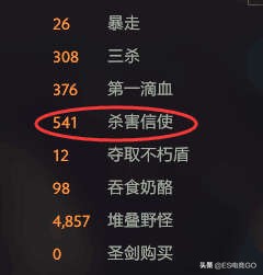 DOTA2攻略:如何在Dota2中完成“吃鸡”——信使击杀教学