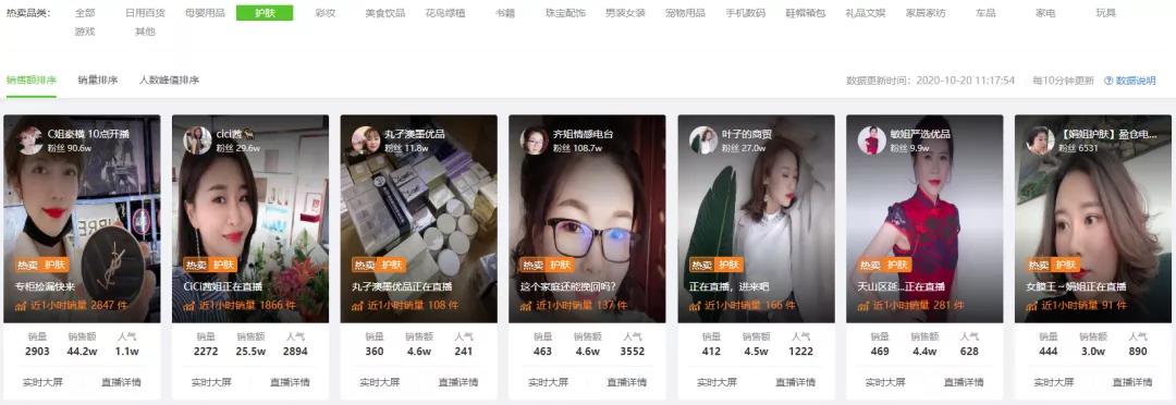 抖音直播卖什么容易爆单,抖音最厉害的直播带货教程