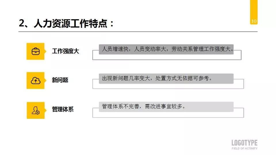 学校办公室工作总结及计划,办公室人员个人工作总结及计划