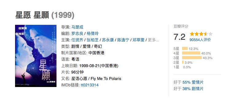 香港公认的玉女掌门人张柏芝,一代玉女掌门人张柏芝