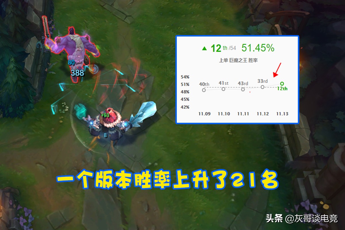 lol新版本破舰者属性,lol破舰者上单有哪些