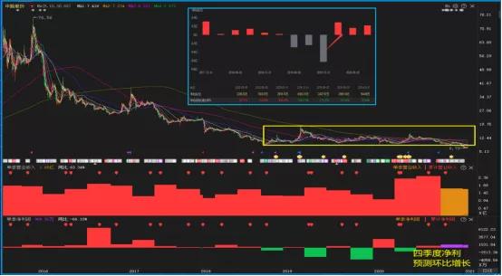 2019中国康复辅助器具产业,2022康复辅助器具创新发展论坛