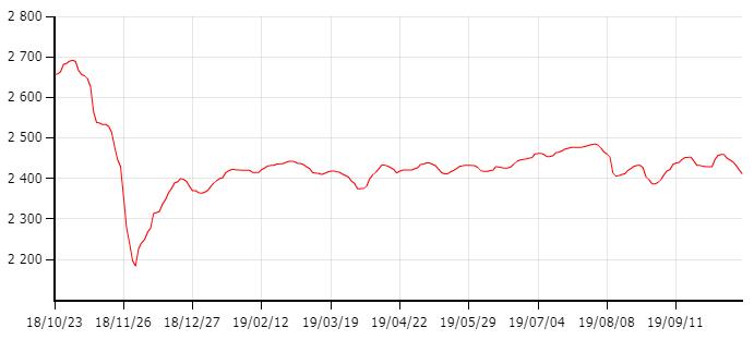 双十一我们都剁手了吗,双十一囤货狂欢节