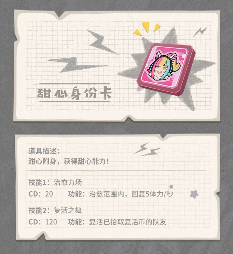 香肠派对里的全能装备有什么用,香肠派对怎么装备枪械皮肤