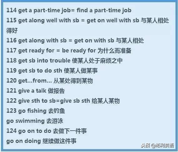 小学初中必背英语短语,初中英语短语固定搭配及用法
