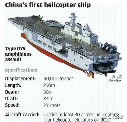 美国海军陆战队第三军司令部,美国海军陆战队新任司令上任