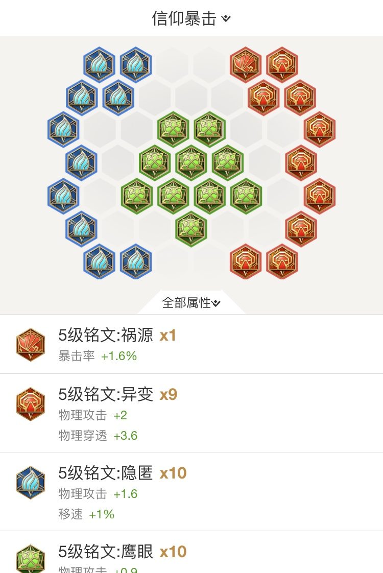 曜fmvp皮肤公布时间,曜皮肤fmvp皮肤骑鹰