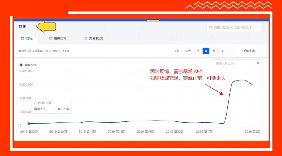 如何获取免费流量扶持,如何获取免费流量的方法