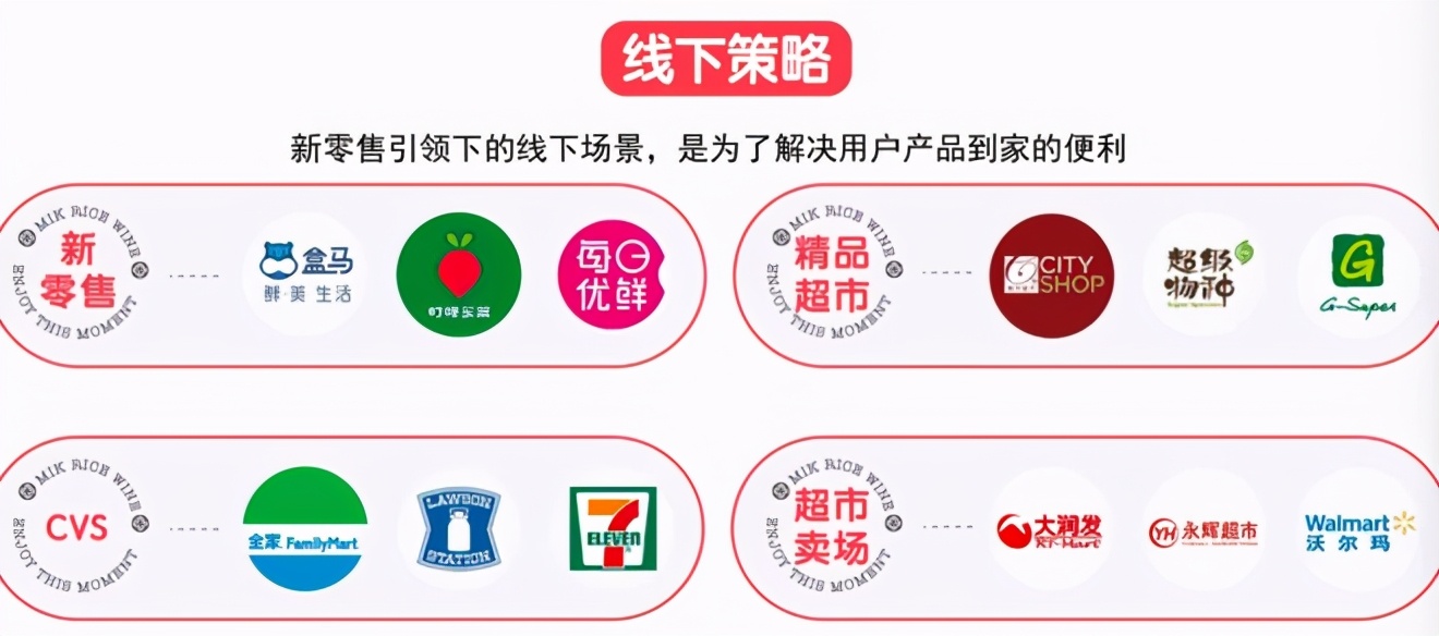 这家“起死回生”的网红米酒,能成为下一个元気森林?