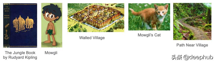 10分钟了解地理,ps怎么把图嵌入选区