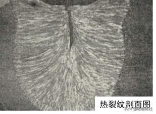 焊接基础知识理论考试,焊接基础知识