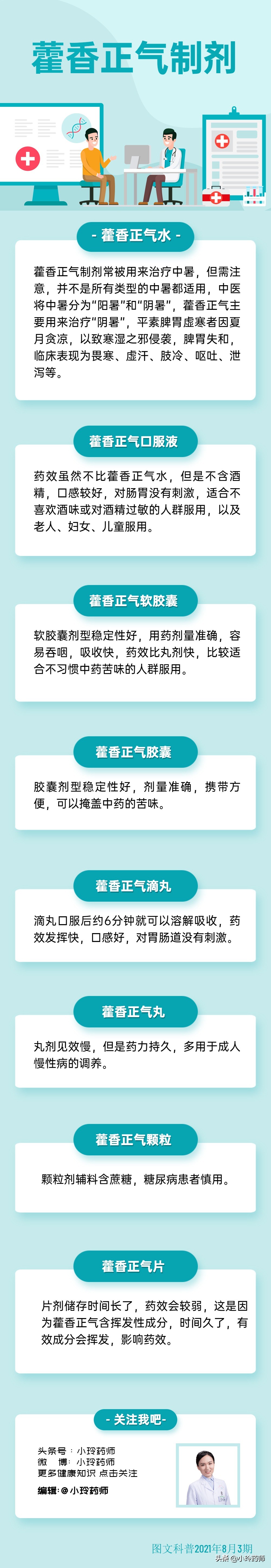 用药科普如何辨证选用藿香正气,藿香正气的药物剂型有哪些