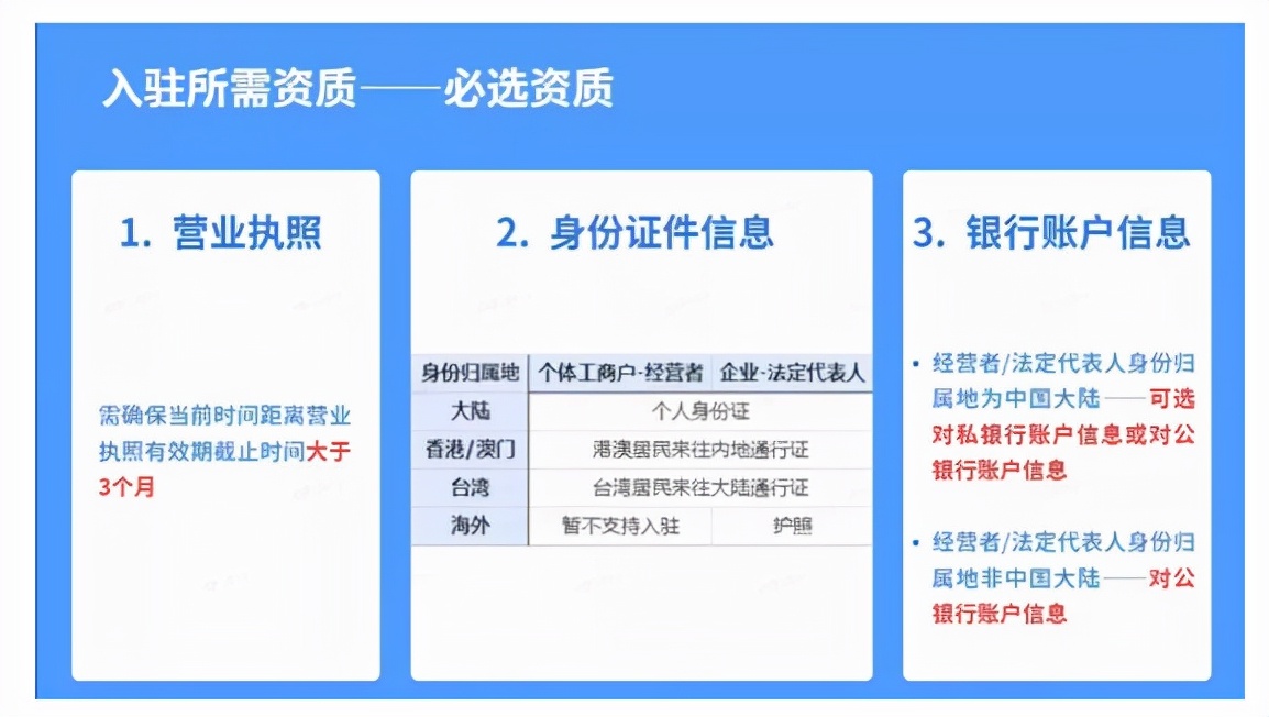 如何入驻抖音电商平台开店教程,抖音小店如何入驻抖音商城