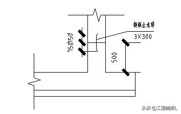 碧桂园土建工程施工工艺标准,碧桂园建筑装饰安全文明施工方案